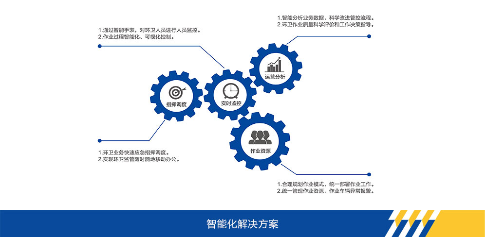 K8凯发官网
