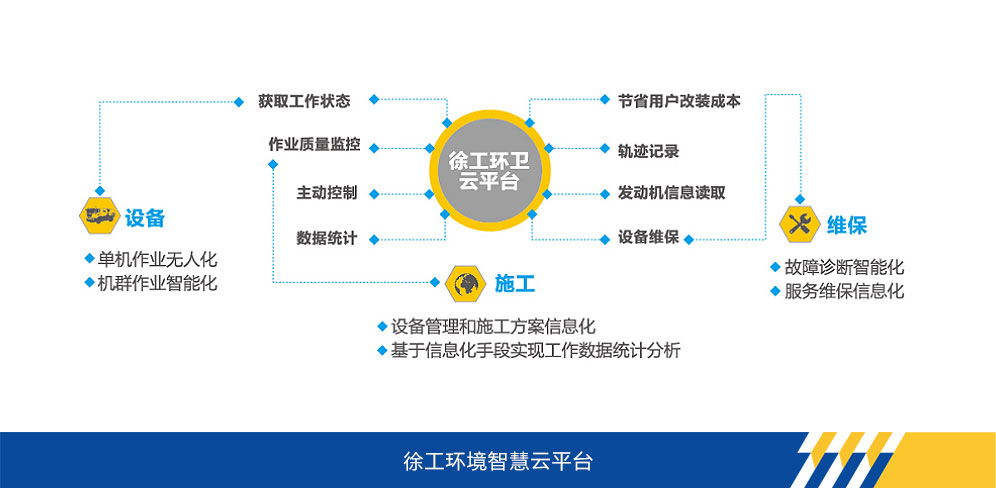 K8凯发官网
