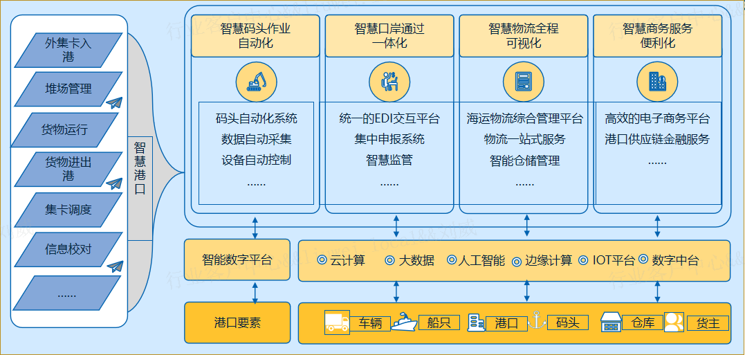 K8凯发官网